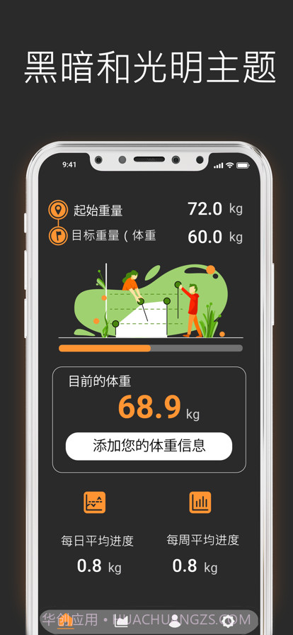 体重跟踪器截图8 体重跟踪器截图8