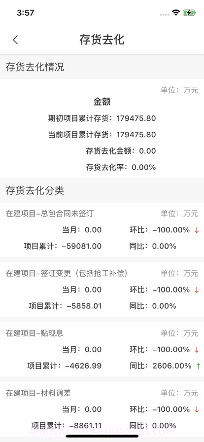 万泰小三截图4 万泰小三截图4