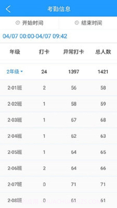 平安家校陕西版截图1 平安家校陕西版截图1
