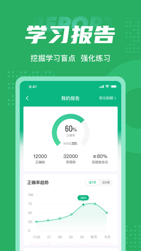 食品安全管理师考试聚题库截图5