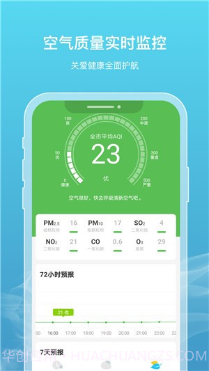 新氧天气截图2 新氧天气截图2