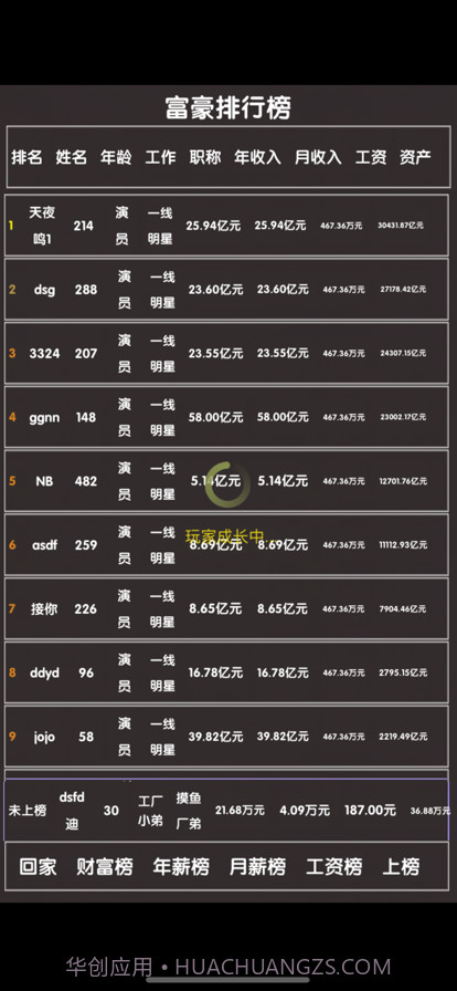 打工人模拟器截图2