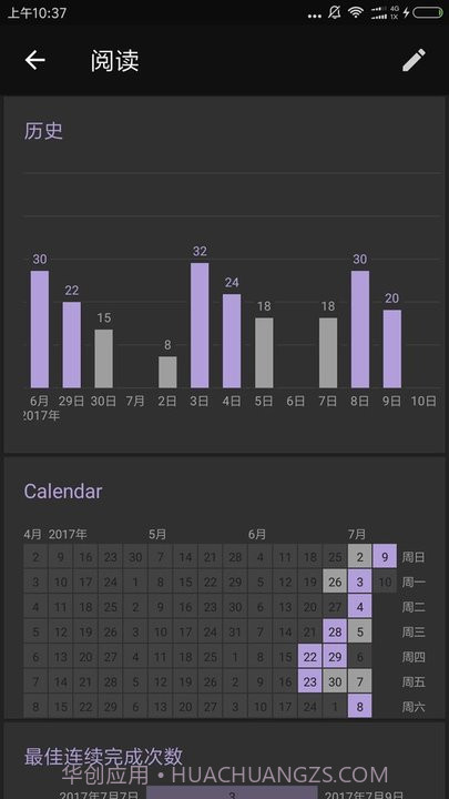 习惯足迹截图2 习惯足迹截图2