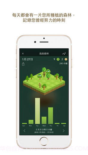 Forest截图3 Forest截图3