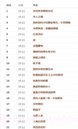 疯情书库app截图1 疯情书库app截图1