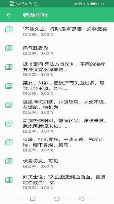 中医耳鼻咽喉科学主治医师题库截图4 中医耳鼻咽喉科学主治医师题库截图4