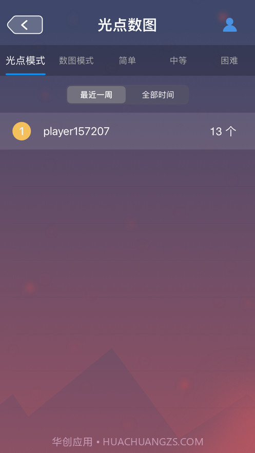 光点数图截图6