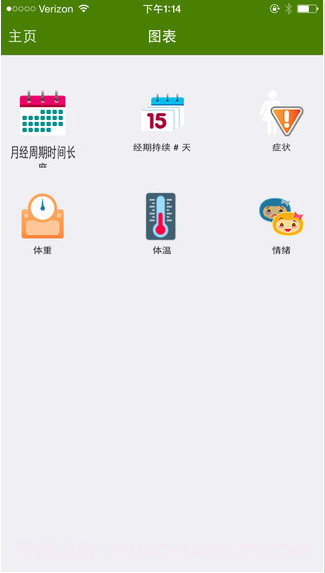 经期跟踪器截图5 经期跟踪器截图5