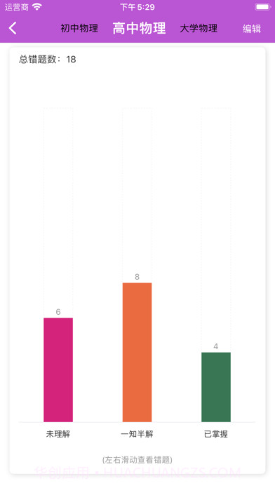 错题反思截图3 错题反思截图3