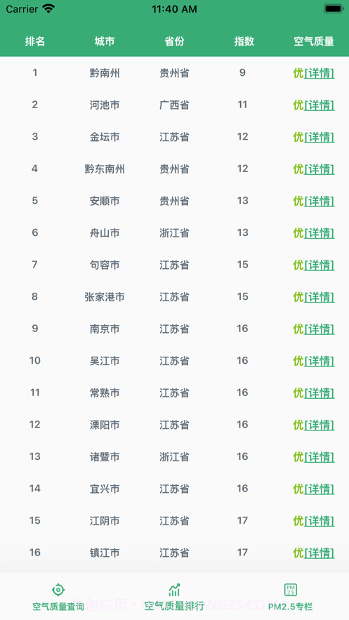 青红空气质量管家截图2 青红空气质量管家截图2