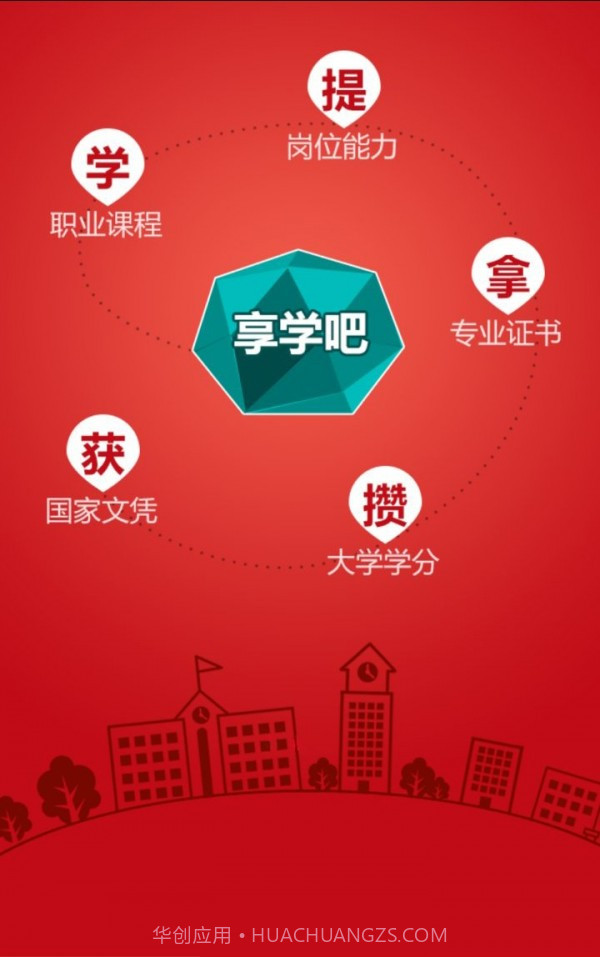 国开享学吧截图2 国开享学吧截图2