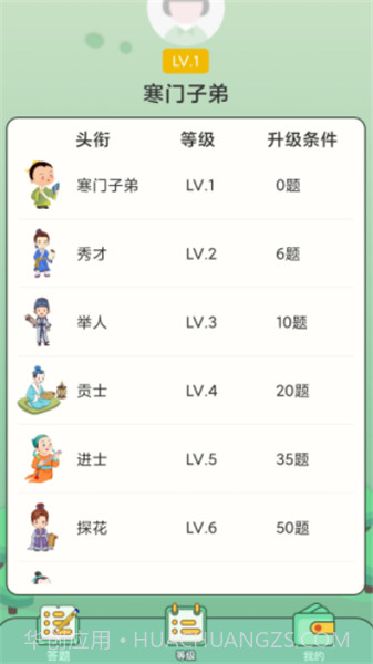 全民答题秀截图3 全民答题秀截图3