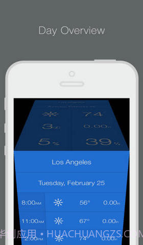 天气盒子截图3 天气盒子截图3