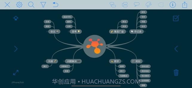 iThoughts(思维导图)截图2 iThoughts(思维导图)截图2