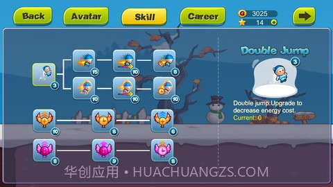 奔跑小孩 Turbo Kids截图4