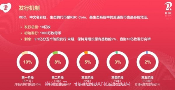 彩虹视频截图4 彩虹视频截图4