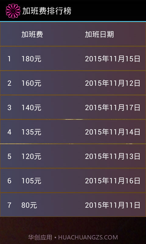 加班费计算器截图5