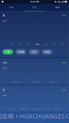 计步器卡路里截图2