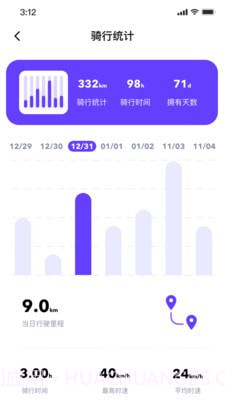 无锡电盟车联网截图1