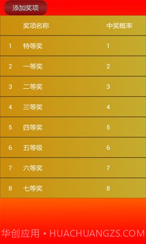 幸运抽奖系统截图1 幸运抽奖系统截图1