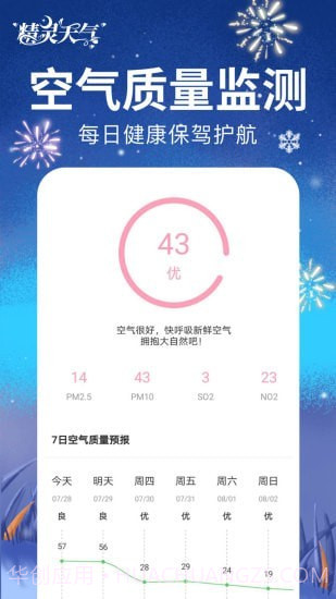 精灵天气截图4 精灵天气截图4