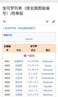 神奇宝贝百科截图3 神奇宝贝百科截图3