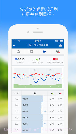 GPS跑步记录器截图2 GPS跑步记录器截图2