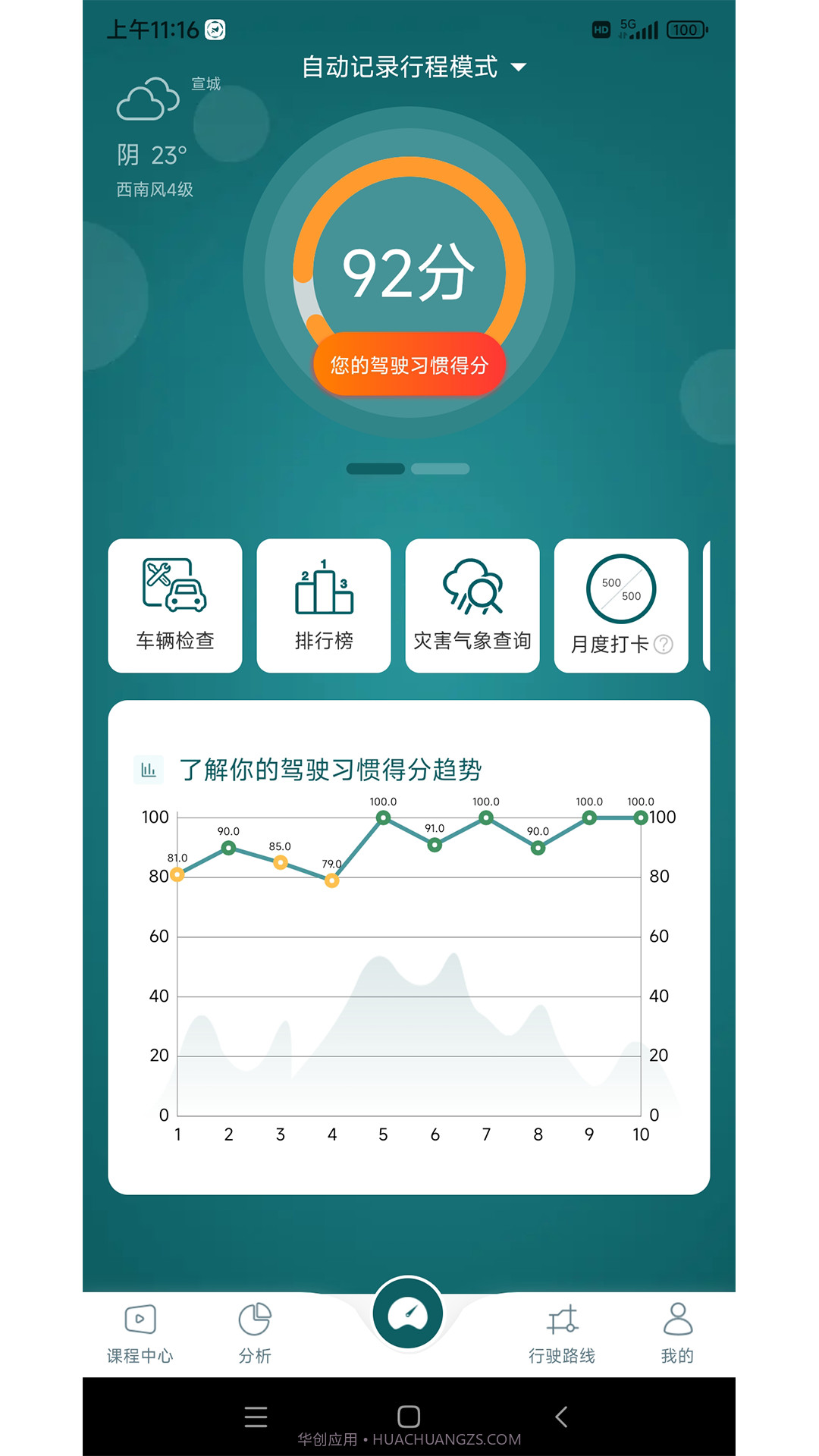 驾习教练截图2 驾习教练截图2