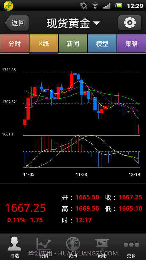 少数派报告截图3
