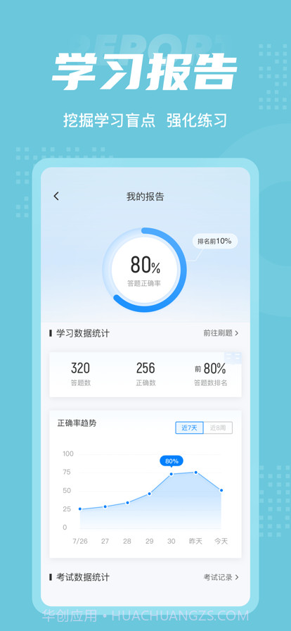 社区禁毒专员考试聚题库截图5 社区禁毒专员考试聚题库截图5