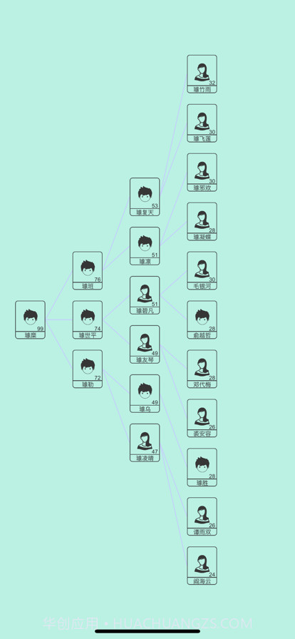 模拟炒股人生截图3 模拟炒股人生截图3