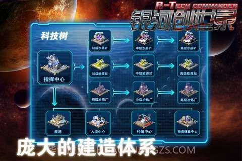 银河创世录截图3 银河创世录截图3