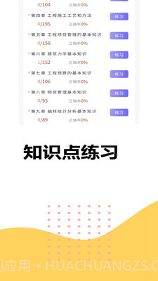 八大员考试精准题库截图5 八大员考试精准题库截图5