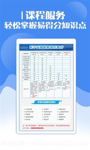 医学高级职称考试宝典截图2 医学高级职称考试宝典截图2