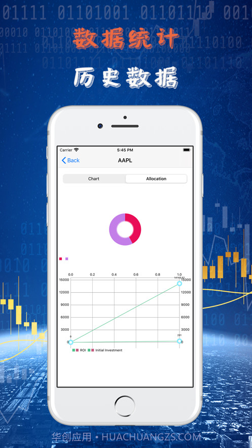 微讯新宝股票截图4
