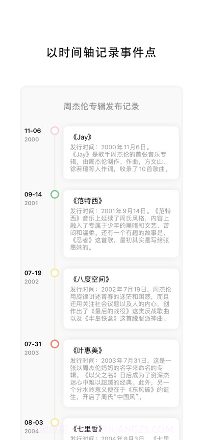 时间线截图4 时间线截图4