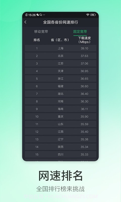 5G测速大师截图4 5G测速大师截图4