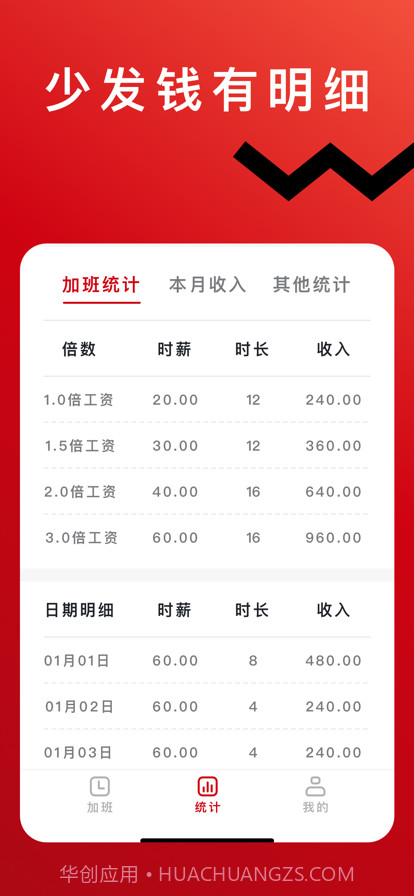 轻松记加班截图6