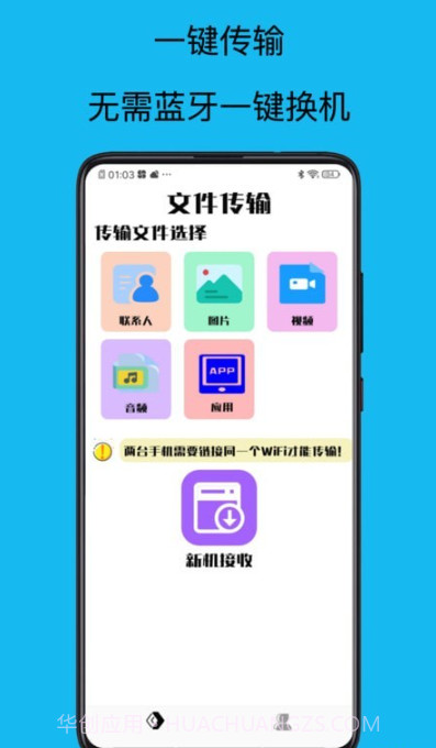 转移到新机截图2 转移到新机截图2