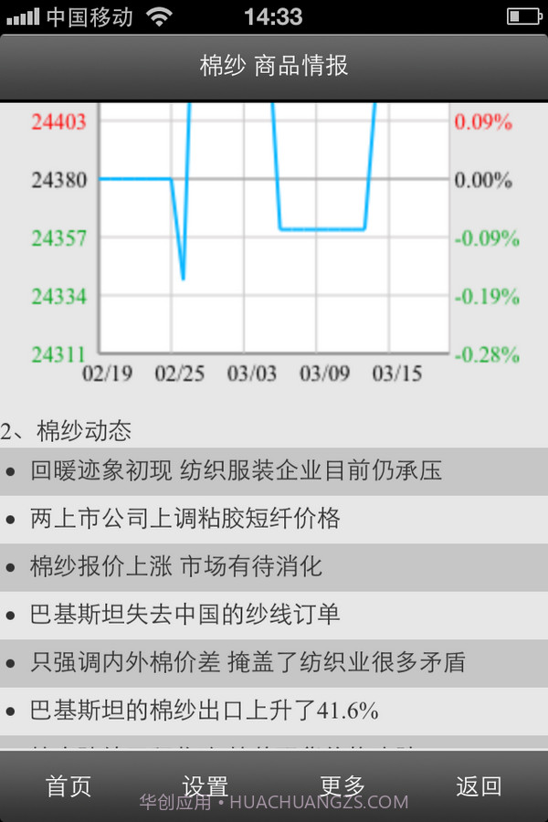 移动生意社截图6
