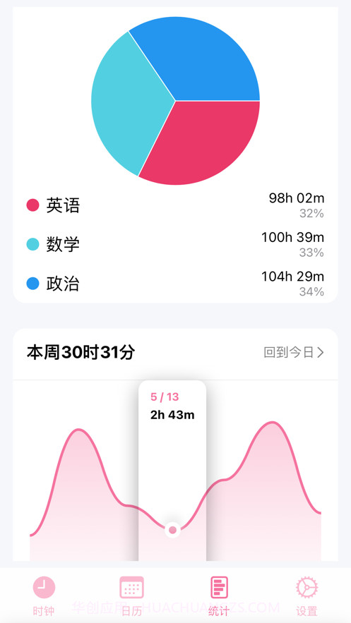 考研时钟截图5 考研时钟截图5