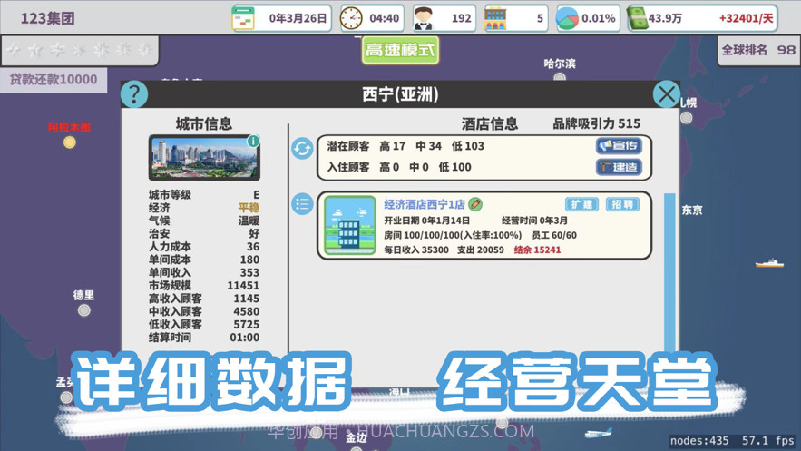 环球酒店大亨截图3 环球酒店大亨截图3