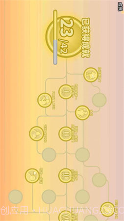 完蛋我被美女包围了截图3 完蛋我被美女包围了截图3