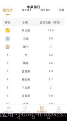 果园看看截图2 果园看看截图2