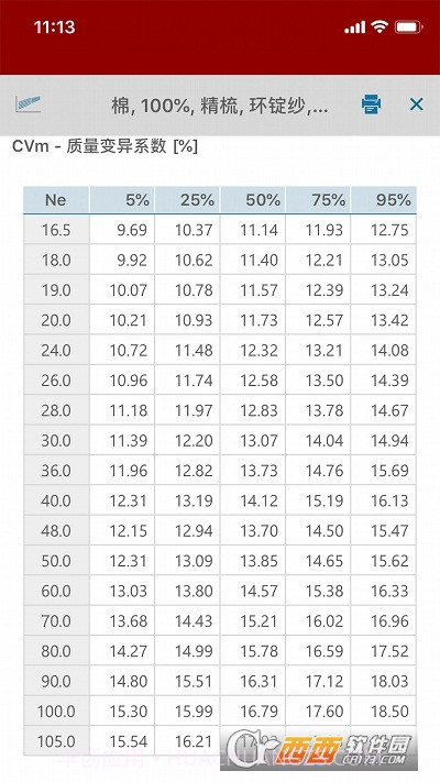 UsterStatistics2018(乌斯特公报2018)截图3 UsterStatistics2018(乌斯特公报2018)截图3