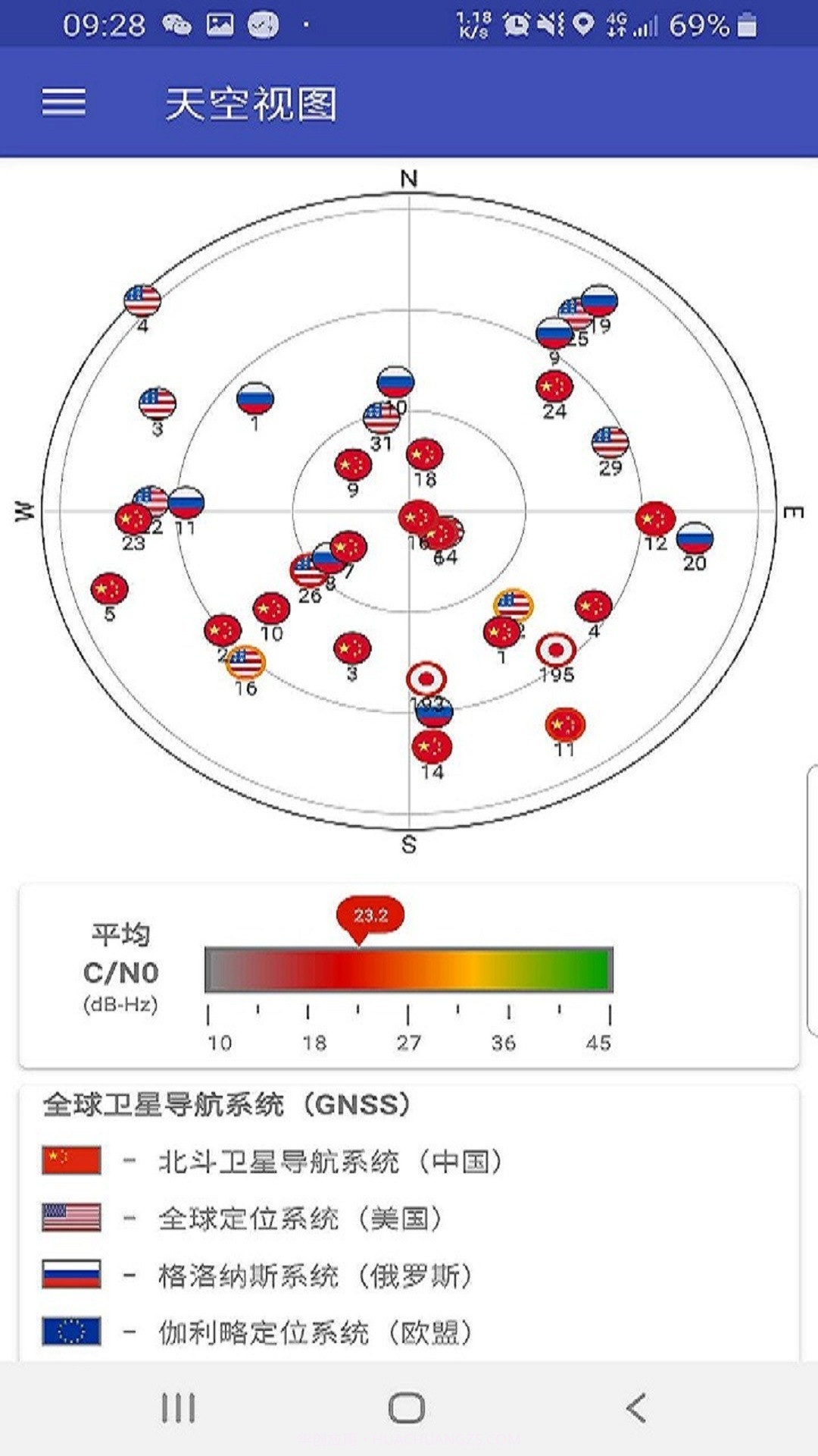 导航卫星截图4 导航卫星截图4