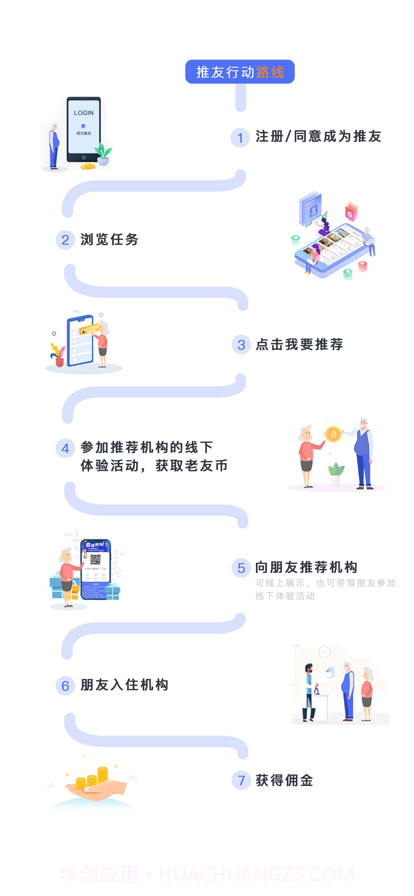 老友集截图5 老友集截图5