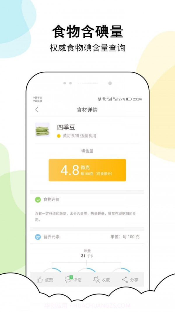 甲状腺管家截图4 甲状腺管家截图4