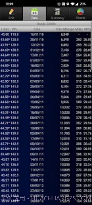 省油计算器截图2 省油计算器截图2