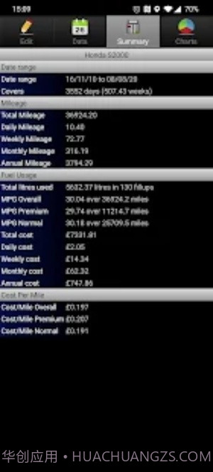 省油计算器截图3 省油计算器截图3